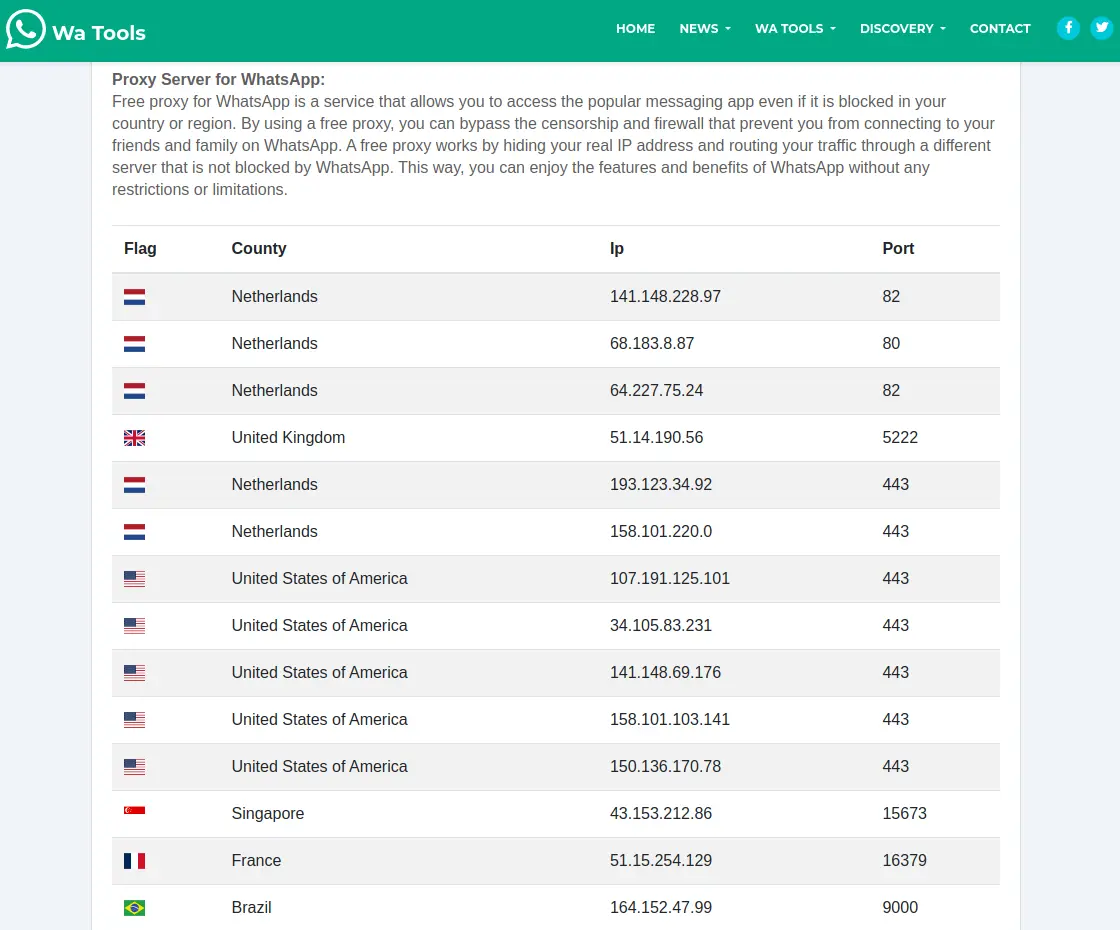 Proxy Server for WhatsApp